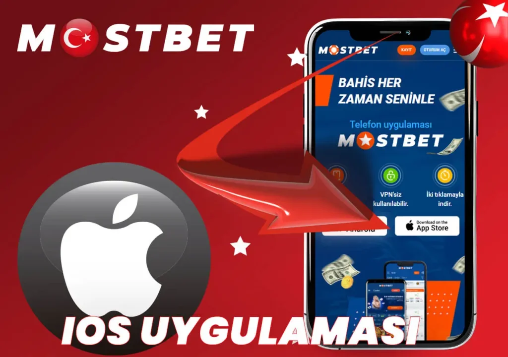 Mostbet App: For iOS devices